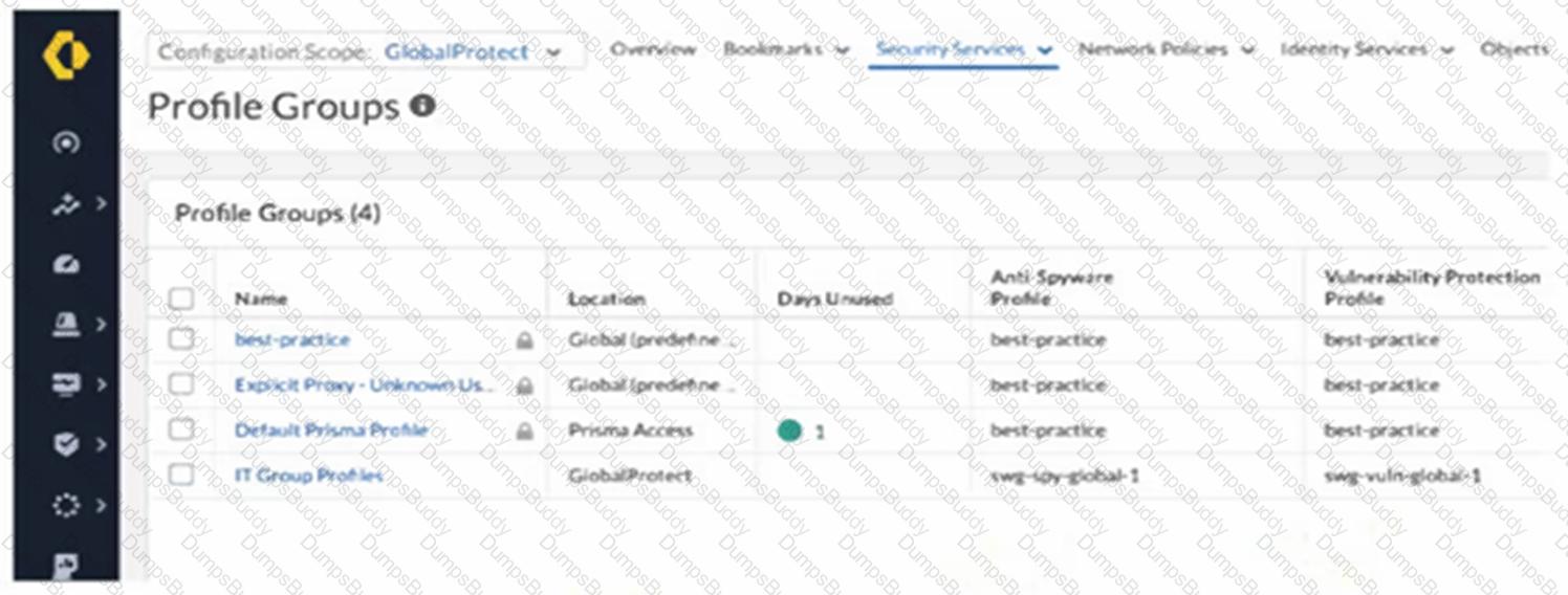 SSE-Engineer Question 14